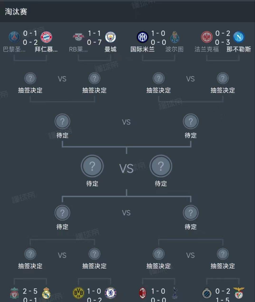 北京时间12月18日凌晨，利物浦将在英超第17轮比赛中主场对阵曼联。